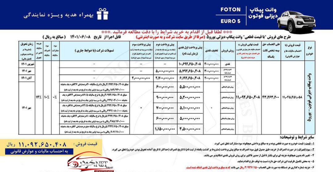 ثبت نام پیکا فوتون